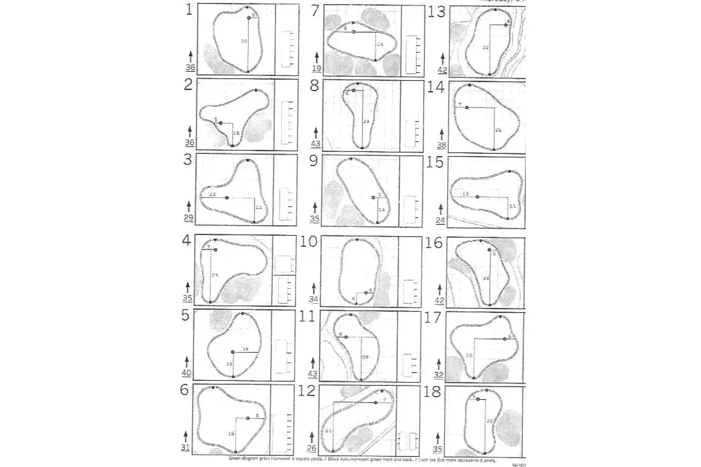 A series of photographs showing the different locations for various types of golf.